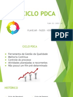 PDCA