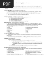 Download Theoretical Foundations of Nursing by mrcmrzn SN29036880 doc pdf
