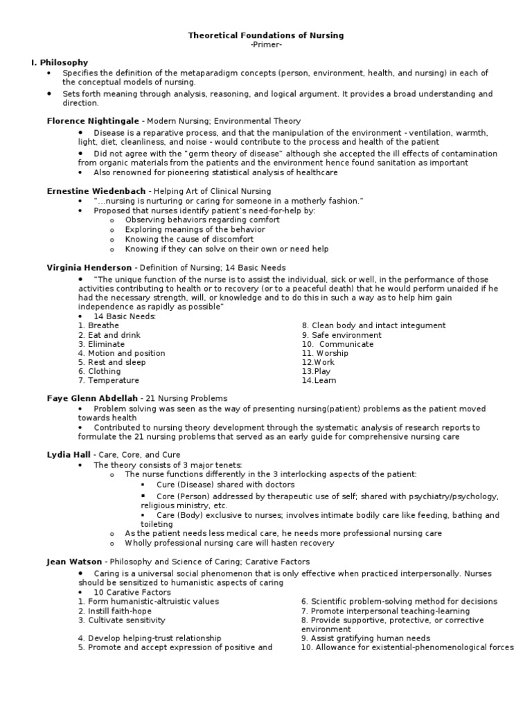 Theoretical Foundations of Nursing Nursing Theory