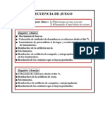 El Día Más Largo Secuencia PDF