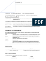 CLP Subject Outline 2020 PDF  PDF  Tort  Damages