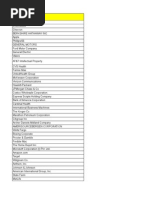 Fortune 500 Companies 2014