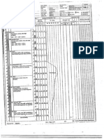 Konsolidasi Test Result Black & White - Buat Ngitung Konsolidasi Sekunder.pdf