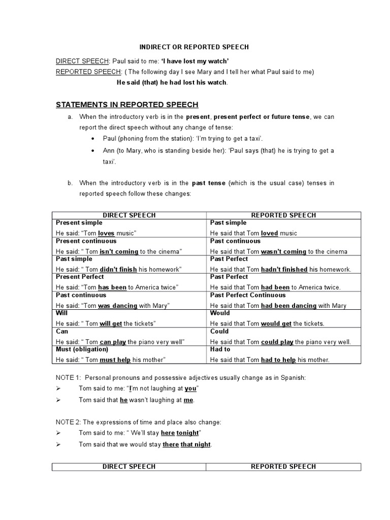 Understanding Indirect Speech Rules | PDF | Question | Verb