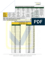 Tabla de Conversiones Presion y Temperatura - Veincol