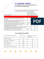 Lab Safety Learning Targets