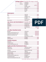 For All Other Reference Intervals, See p769-71