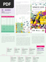 SIMULADO SPAECE 2015