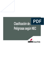 Clasificación Áreas Peligrosas (NEC)