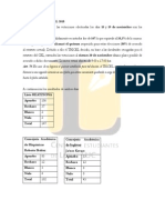 Tercera Declaración TRICEL Letras 2015