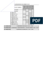 4° TERCERA