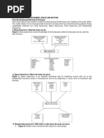 Basic Concepts of Movement