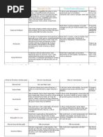 Análise de Sites  Aluno.xlsx