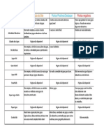 Análise de Sites Aluno PDF