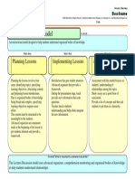 Lecturedicussionmodel 1