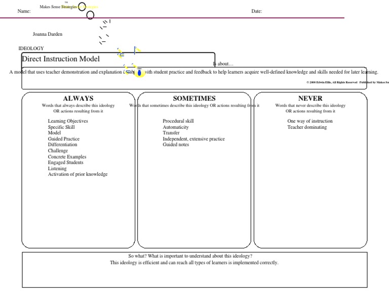 Graphic Organizer - Direct Instruction Model | PDF | Career & Growth ...