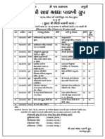 Padyatra Root