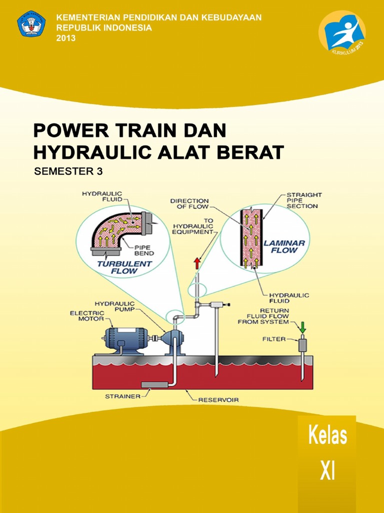 POWER TRAIN DAN HYDRAULIK ALAT BERAT XI 3pdf