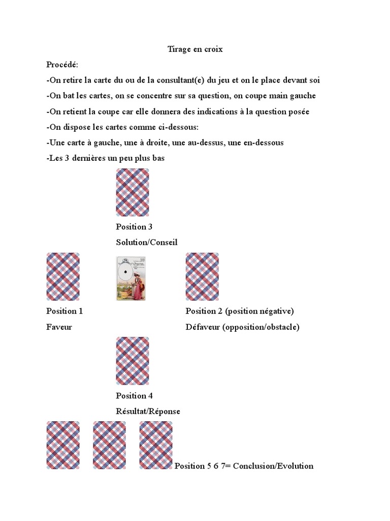 Oracle De Belline : Tirage En Croix Tirage en Croix Simplifiée | PDF
