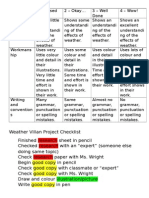 Weather Villians Project Rubric and Research