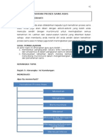 Modul Berfikir Dan Bekerja Secara Saintifik