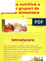 Valoarea Nutritivă A Diferitor Grupuri de Produse