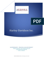Harley-Davidson Financial Valuation