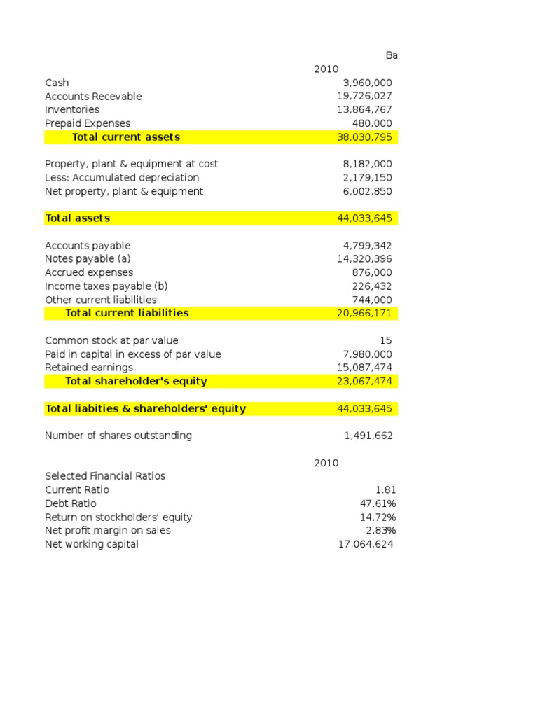Excel FSA PDF Balance Sheet Retained Earnings