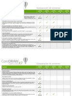 CorelDRAW X7 (Comparación de Versiones)