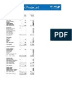 Balance Sheet