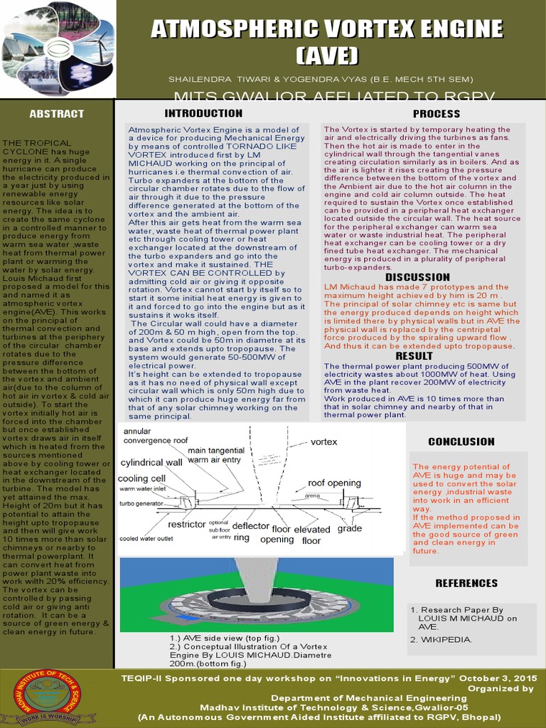 Atmospheric Vortex Engine Overview | PDF | Power Station | Heat