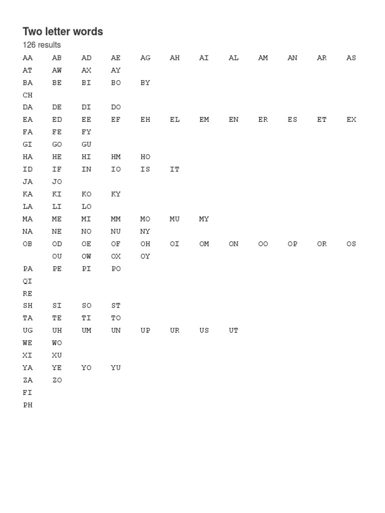 Comprehensive List of Two-Letter Words | PDF | Language Arts & Discipline