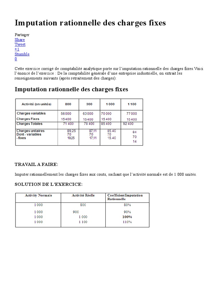 Imputation Rationnelle Pdf _ La méthode de l’imputation rationnelle des ...