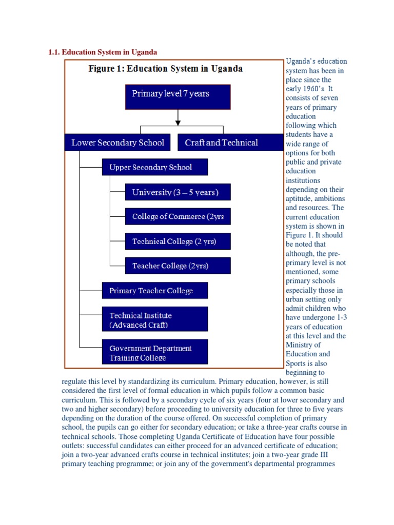Overview of Uganda's Education System | PDF | Secondary Education ...