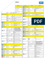 CM5112 en SKF Aptitude Analyst Plot Icons Hot Keys Chart