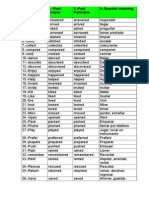 List of Regular and Irregular Verbs