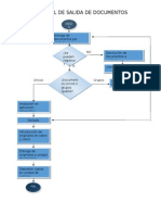 Control de Salida de Documentos