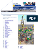 Lecture 3b Drilling Rig Components 