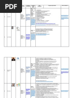 Tabela Comparativa Final Listas Ordem Dos Enfermeiros
