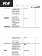 Specific Competencies Sub-Competencies L# Hours Dat e Notes: Spoken Interaction