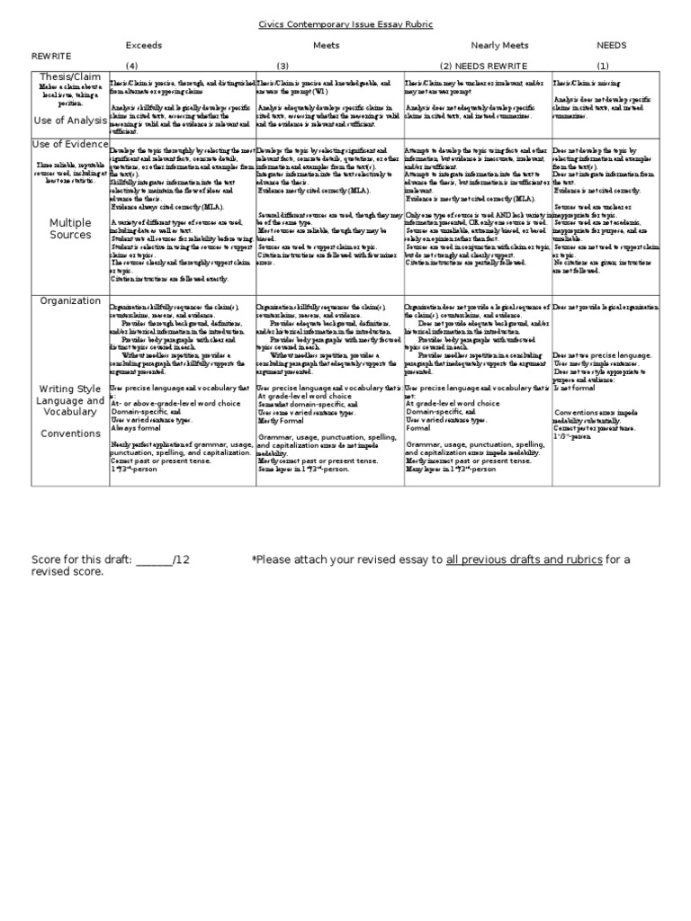 Essay on your locality picture