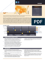 Overall Grade:: Hawaii