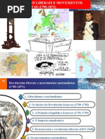 TEMA 2.-Revolucións Liberais e Movementos Nacionalistas
