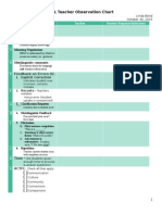 ASL Teacher Observation Chart: Genuine Questions