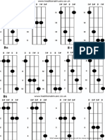 Chords Mandolin Advanced b1