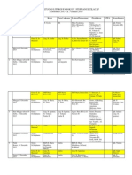 Jadwal Petugas Liturgi Paroki ST (Versi Baru Des Natal)