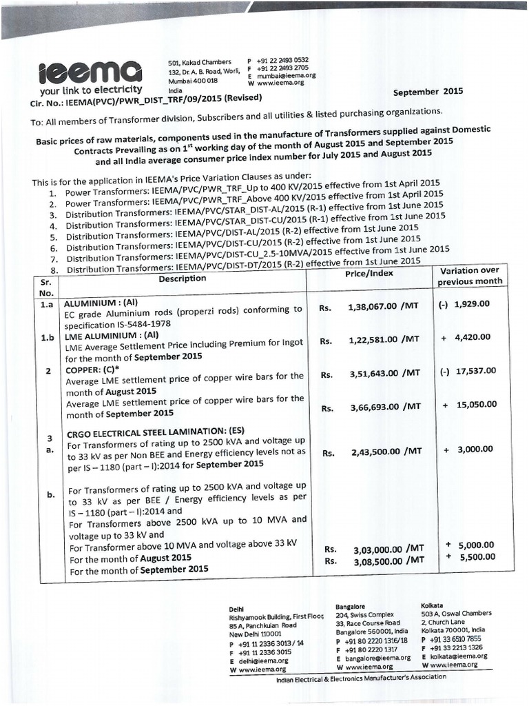 Ieema Sep | PDF
