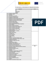 Especialidades de FP - Codigos PDF