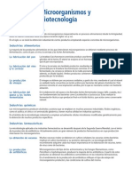 27.Microorganismo y Biotecnología