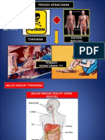 Proses Dan Mekanisme Keracunan 2003